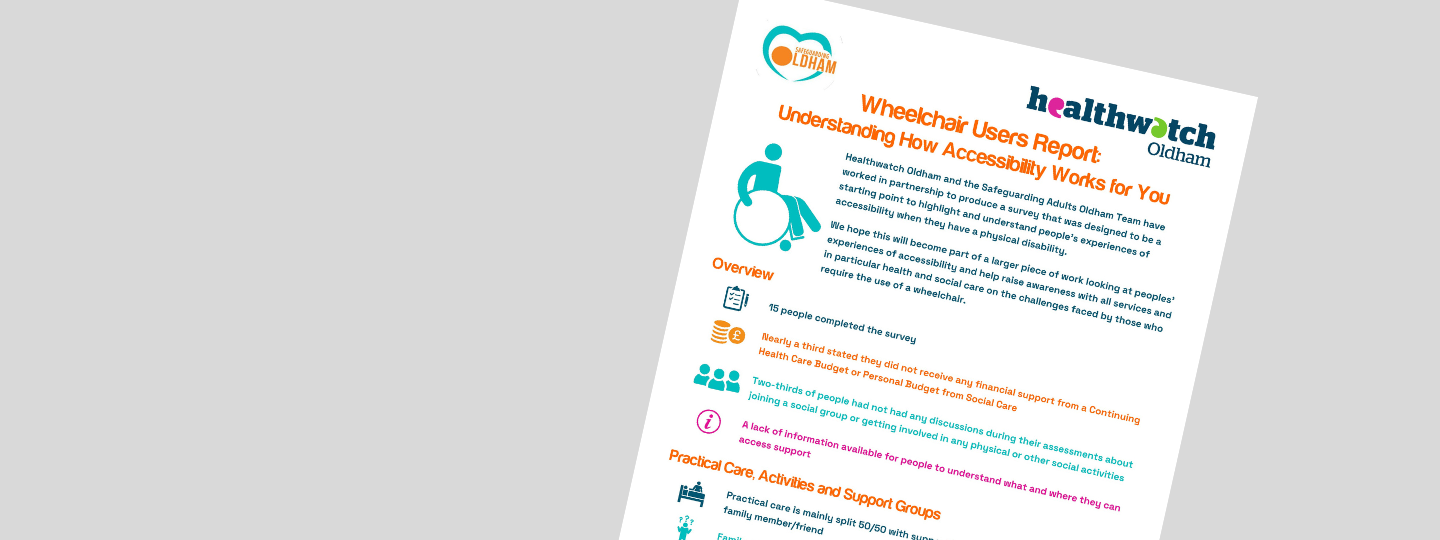 Wheelchair Users Report - Understanding How Accessibility Works for You