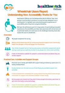 Wheelchair Users Report:  Understanding How Accessibility Works for You Slide